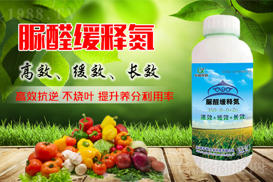 2021年9月國內(nèi)尿素價(jià)格行情走勢