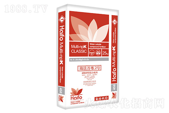 近期復(fù)合肥價(jià)格市場(chǎng)行情快報(bào)(4月2日)